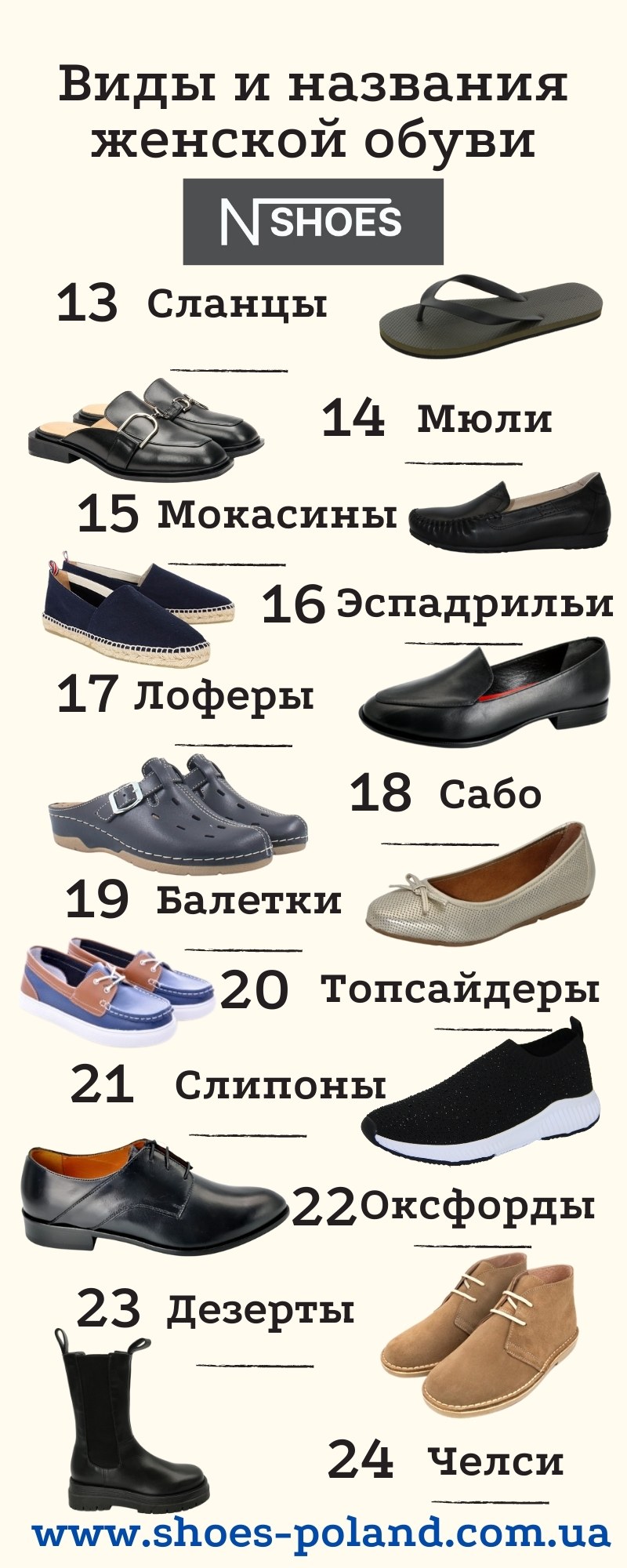 Обувь название моделей женские