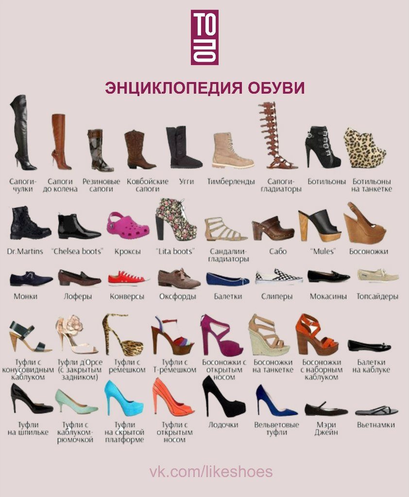 Название обуви
