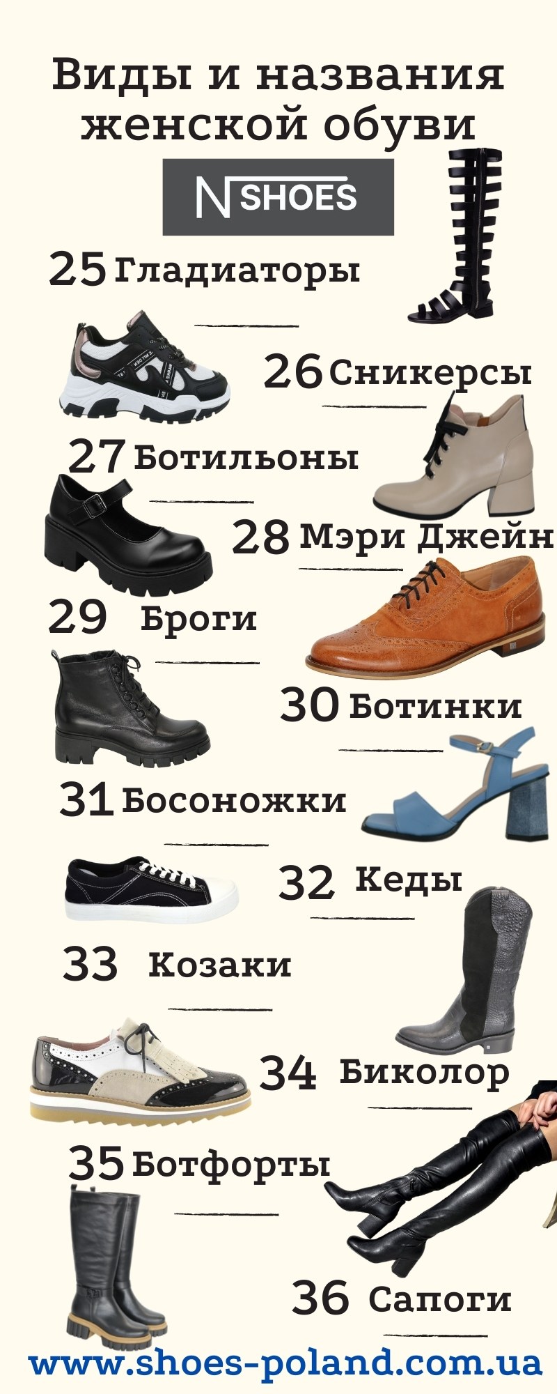 Типы женской обуви