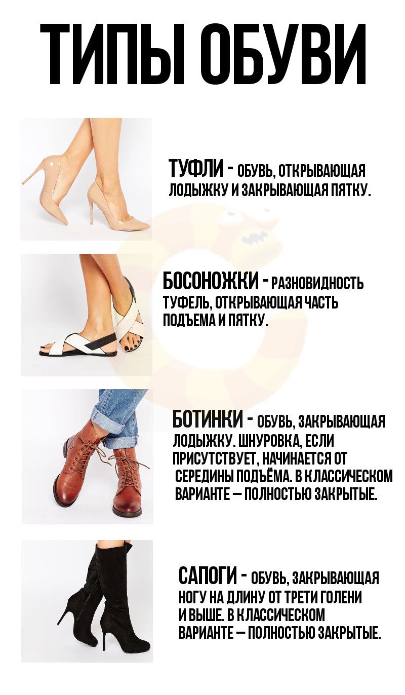 Про обувь