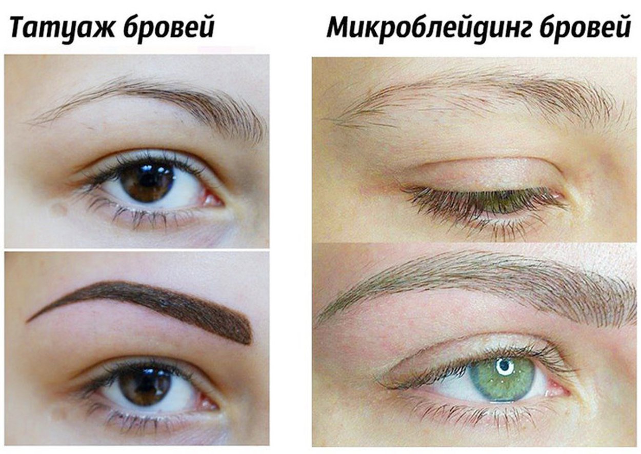 Разница татуажа и перманентного макияжа бровей