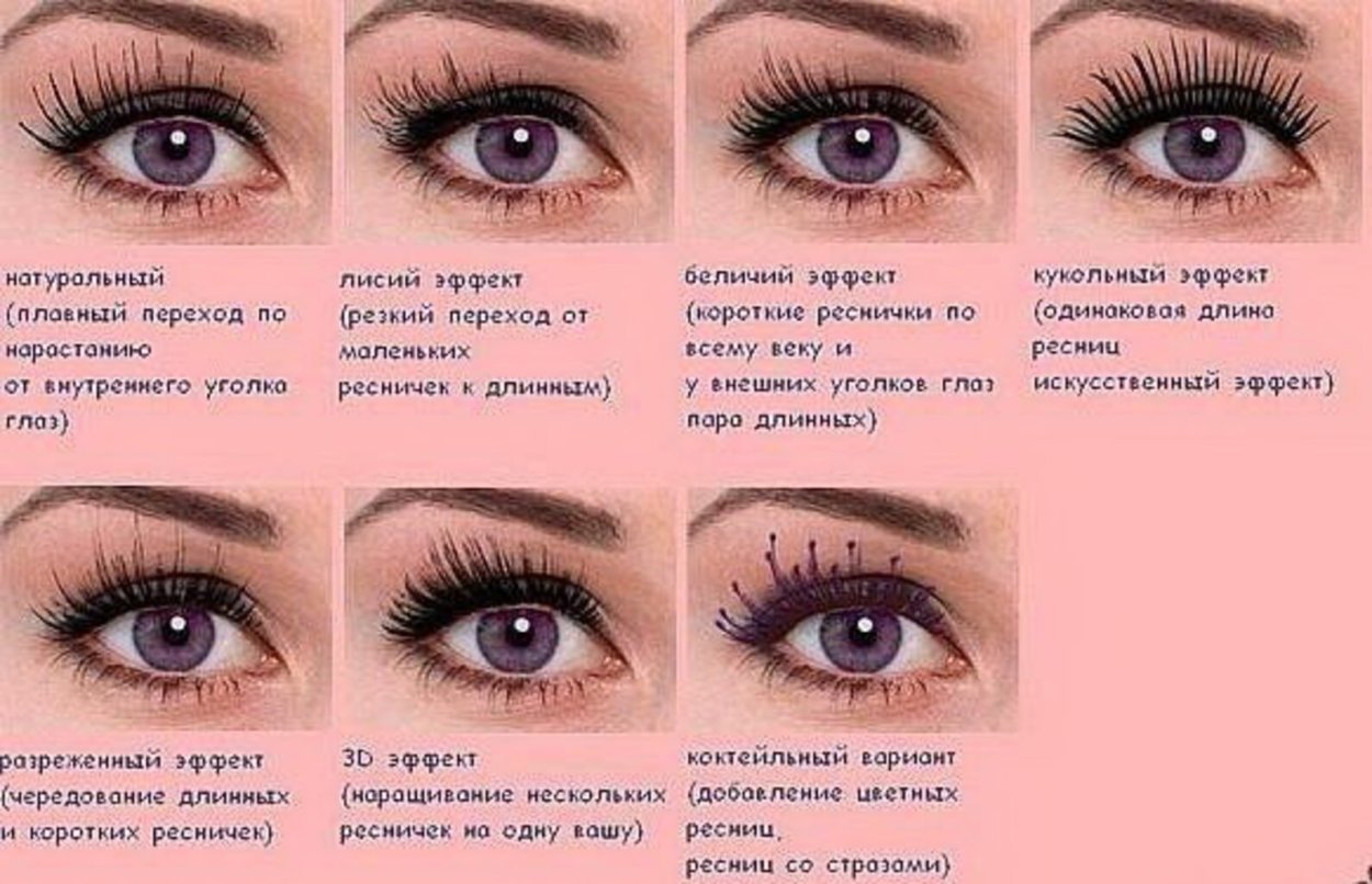 Беличий эффект наращивание 2д