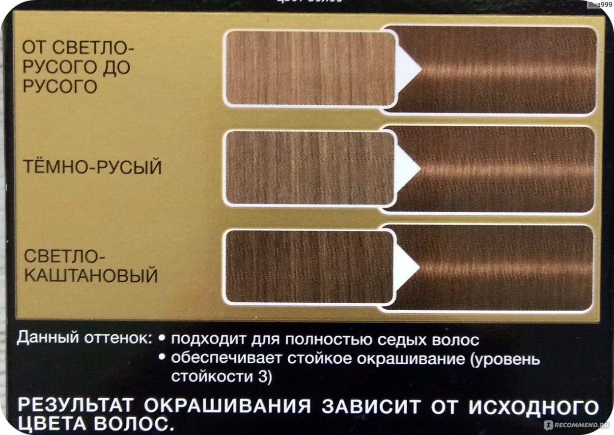 Краска для волос орех оттенки