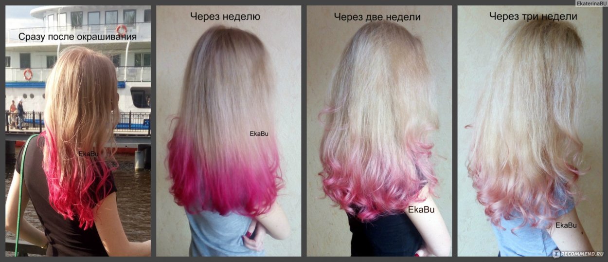 Окрашивание прямым пигментом Оллин