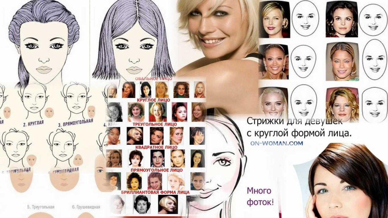 Стрижки для треугольного лица