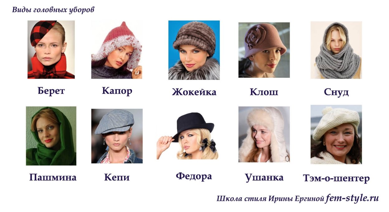 Головные уборы названия