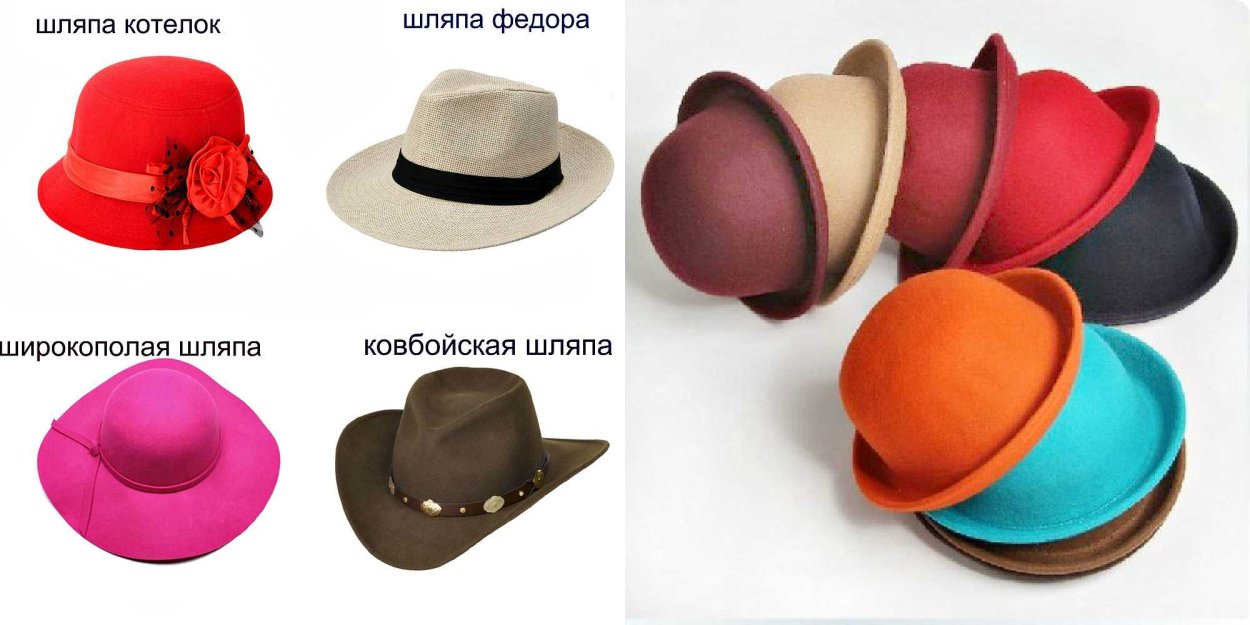 Название моделей женских шляпок