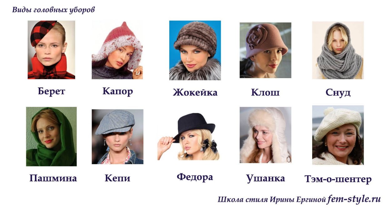 Головные уборы названия